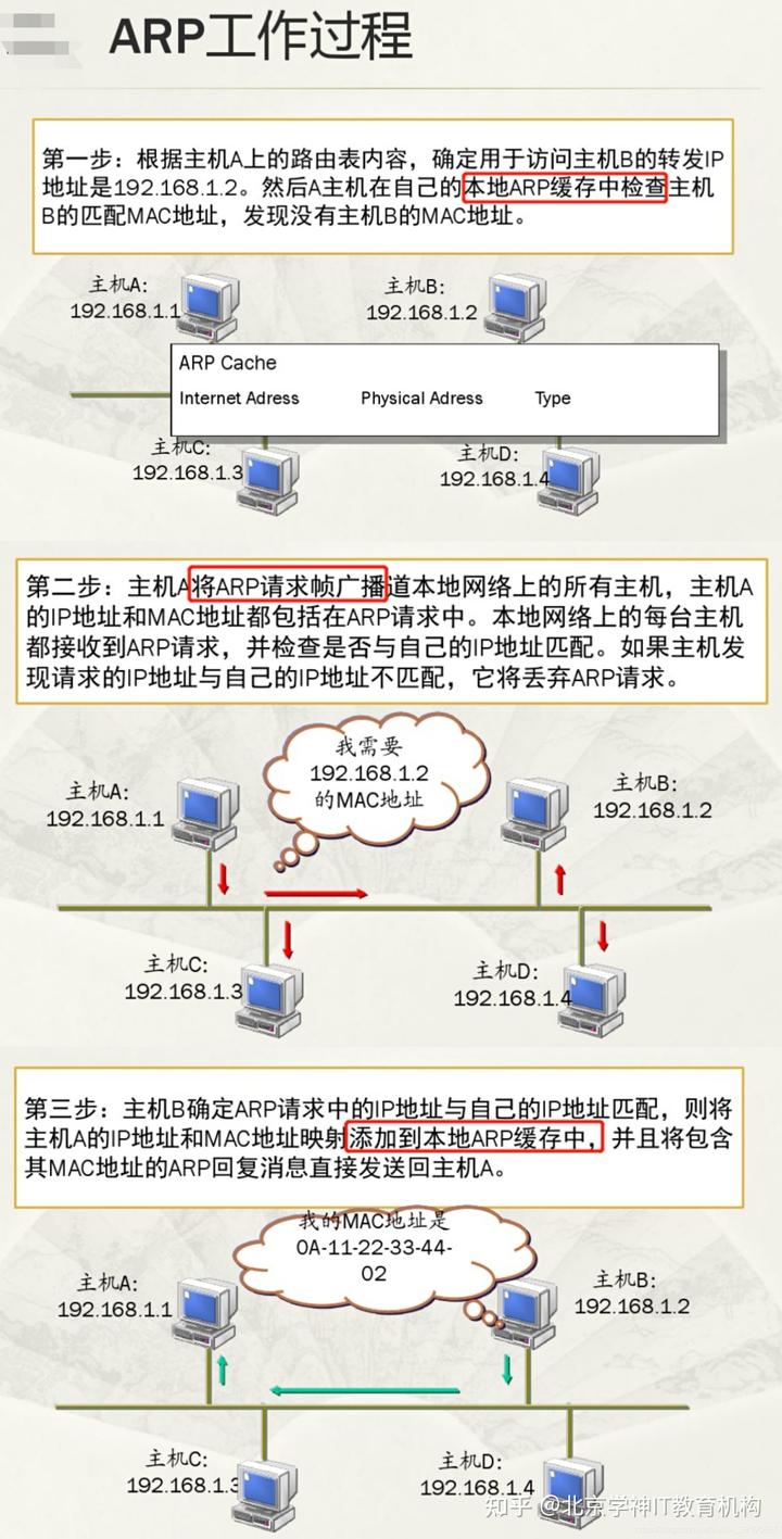 kali攻击win10远程连接漏洞