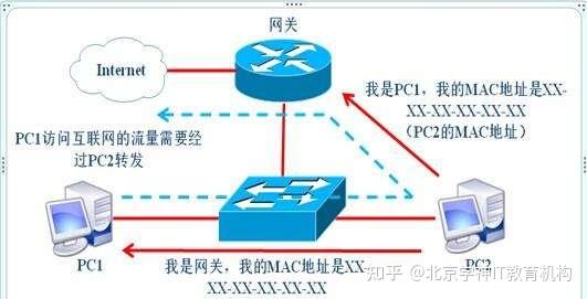 kali攻击win10远程连接漏洞