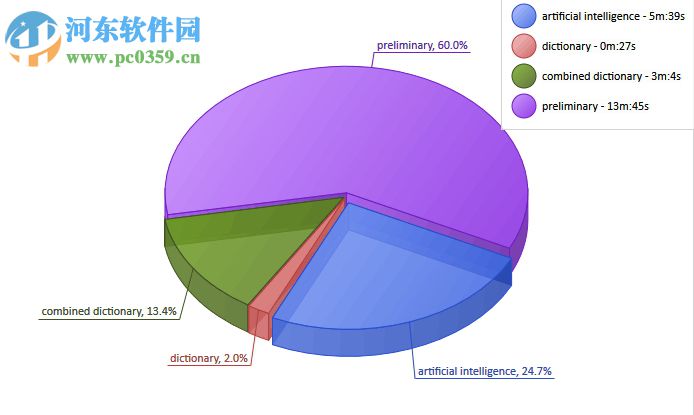 在线跑包网站