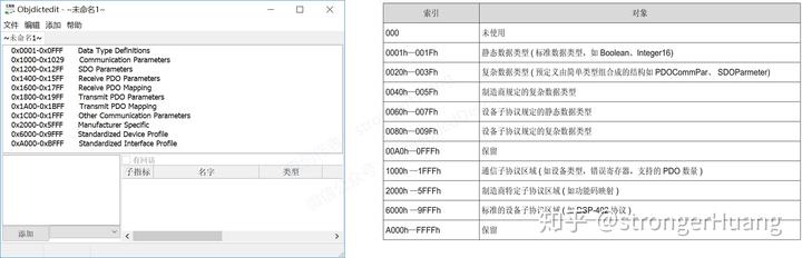 易优超级字典生成器注册