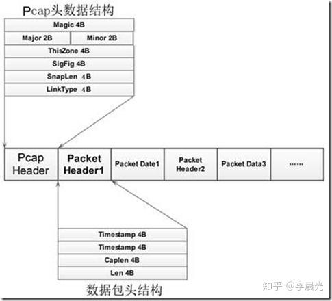 跑包软件无法运行