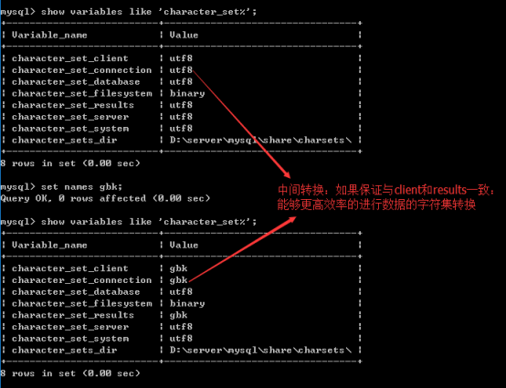 hashcat使用中文字符集