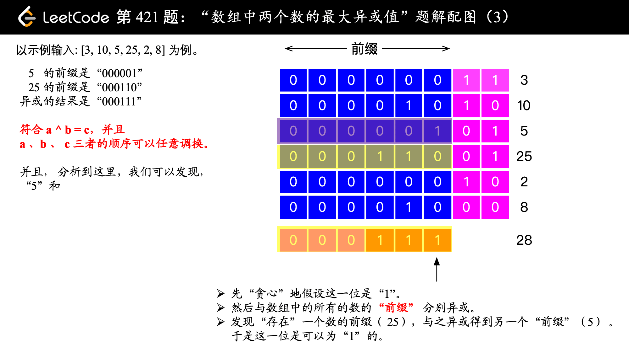 字典生成器