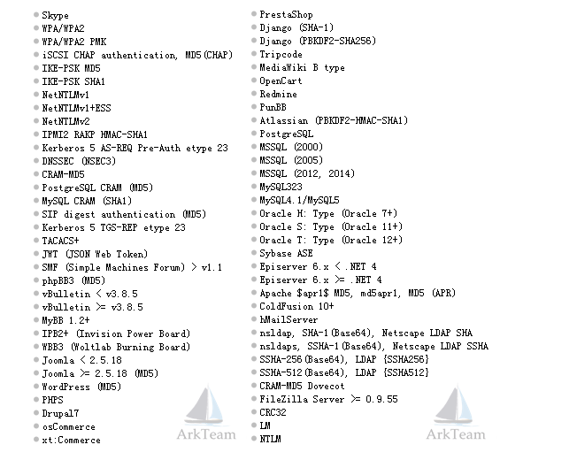 hashcat密码字典