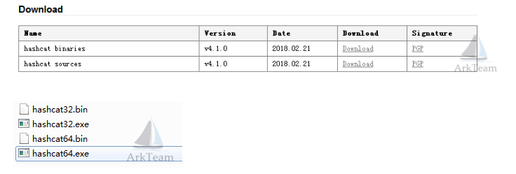 hashcat密码字典