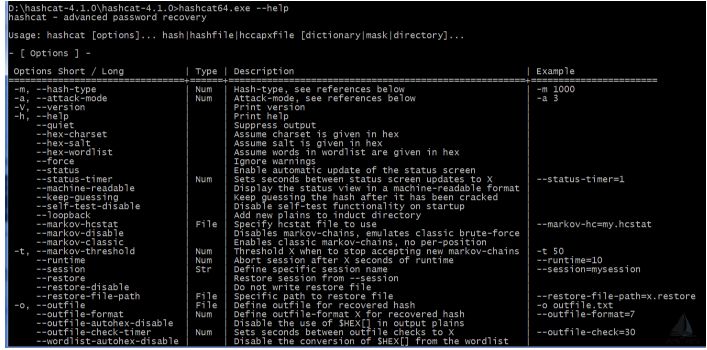 hashcat密码字典