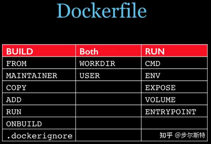 cdlinux镜像文件在哪里