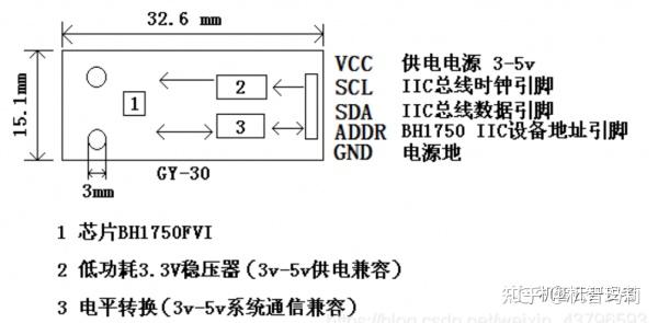 hashcat能联网运行吗