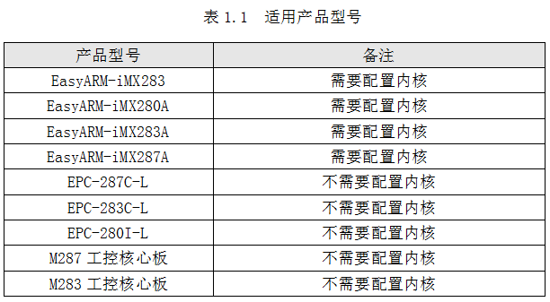 cdlinux怎么识别网卡