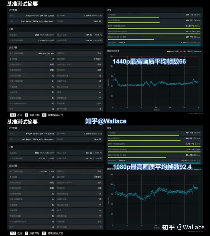 ewsa显卡测试