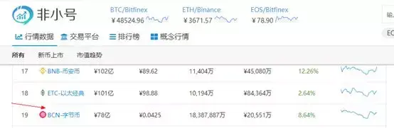 hashcash数字货币