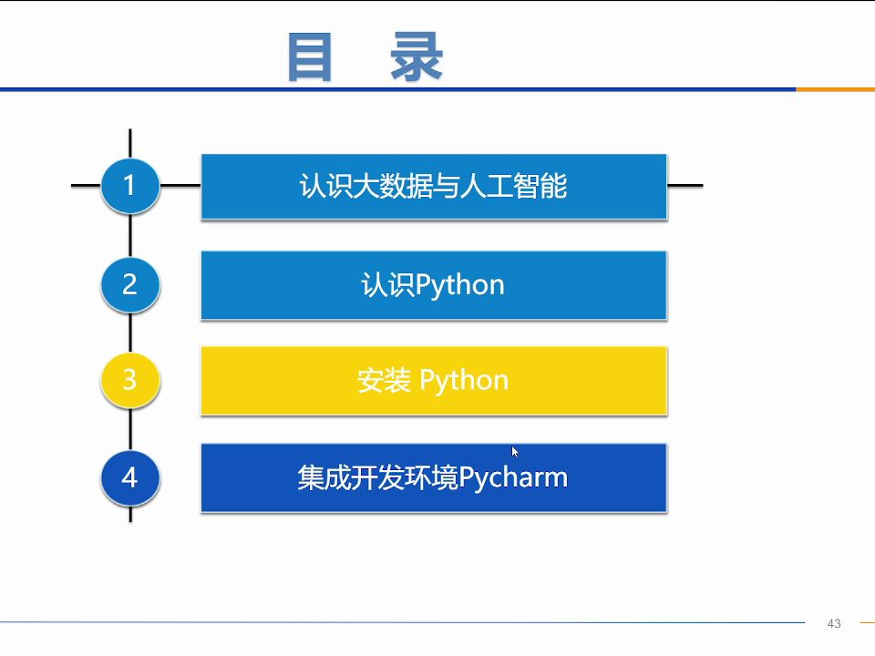 cdlinux官方镜像下载