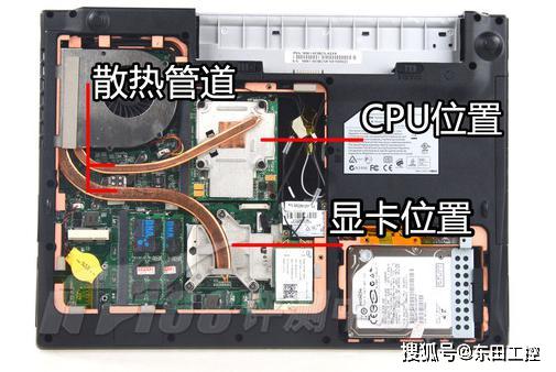 hashcat如何安装显卡驱动