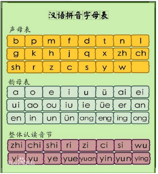 密码字典生成器网页版