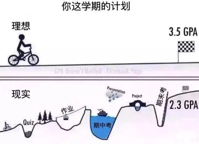 跑包软件生成字典