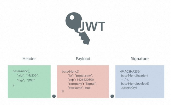 hashcat分布