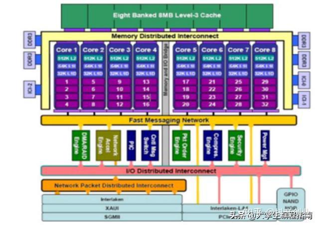 cdlinux卡在启动界面进不去