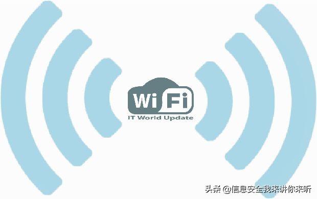 wifi字典破密码成功率