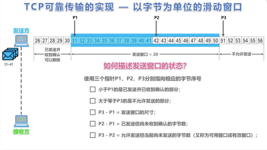 保存握手包