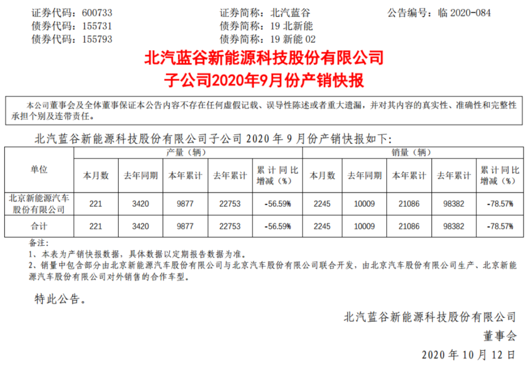 跑包最快的软件