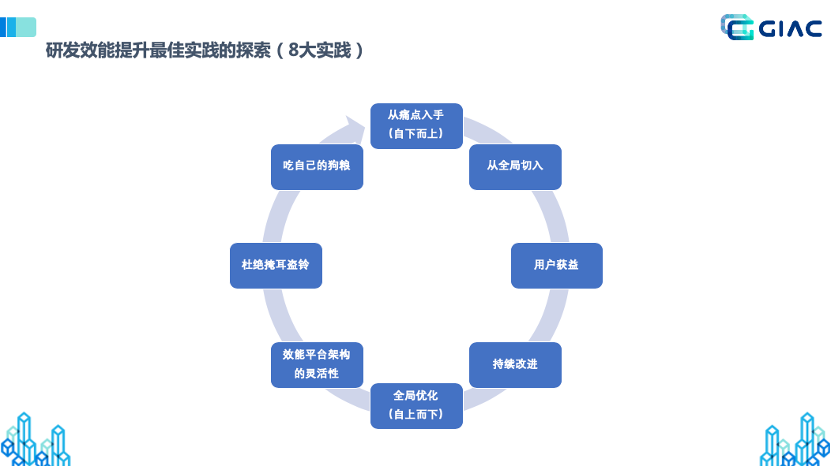 跑包最快的软件