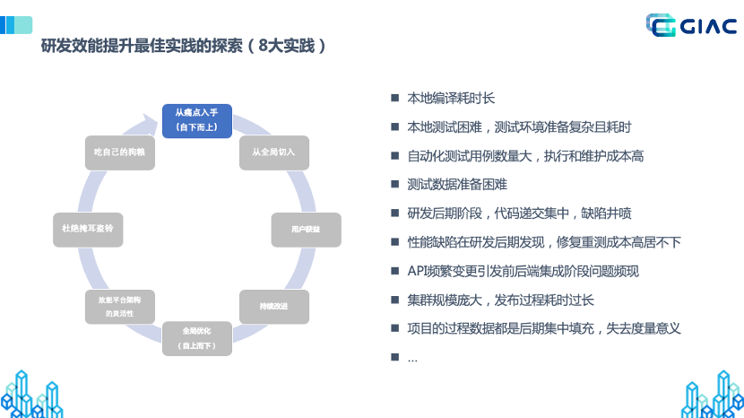 跑包最快的软件