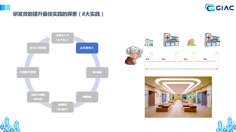 跑包最快的软件