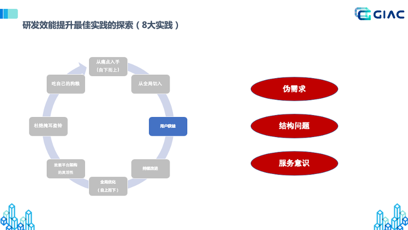 跑包最快的软件