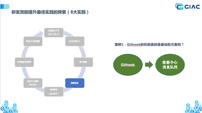 跑包最快的软件