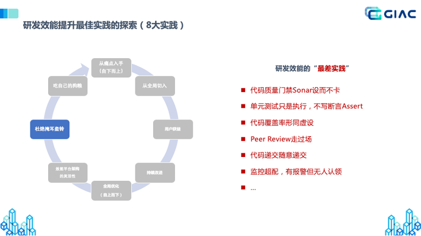 跑包最快的软件