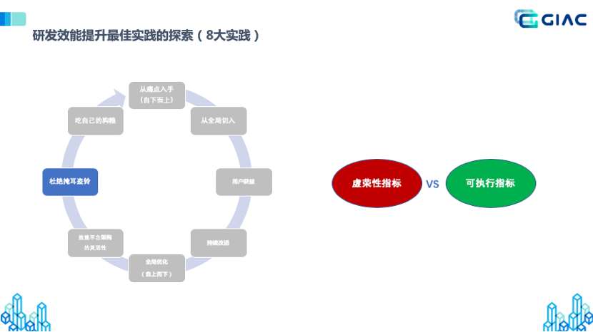 跑包最快的软件