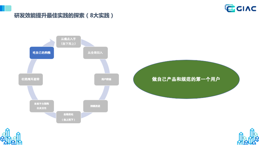 跑包最快的软件