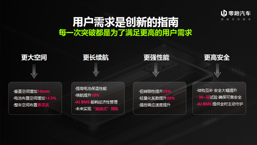 跑包软件手机版