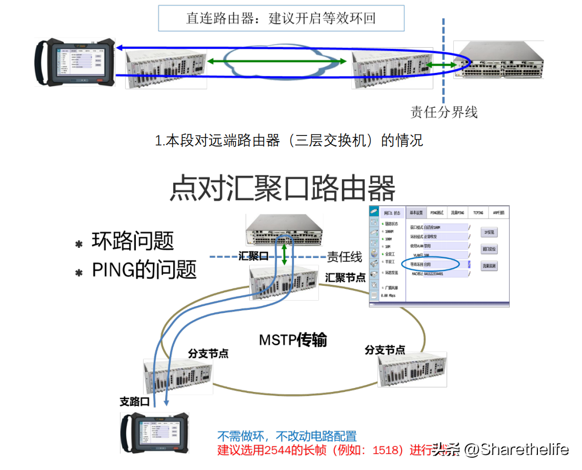 握手包有什么用