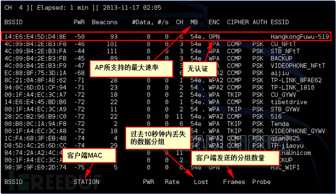 握手抓包破解wifi密码