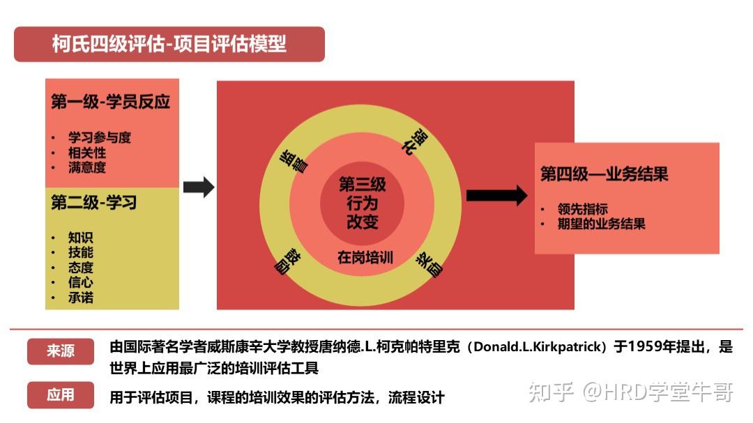 跑包软件