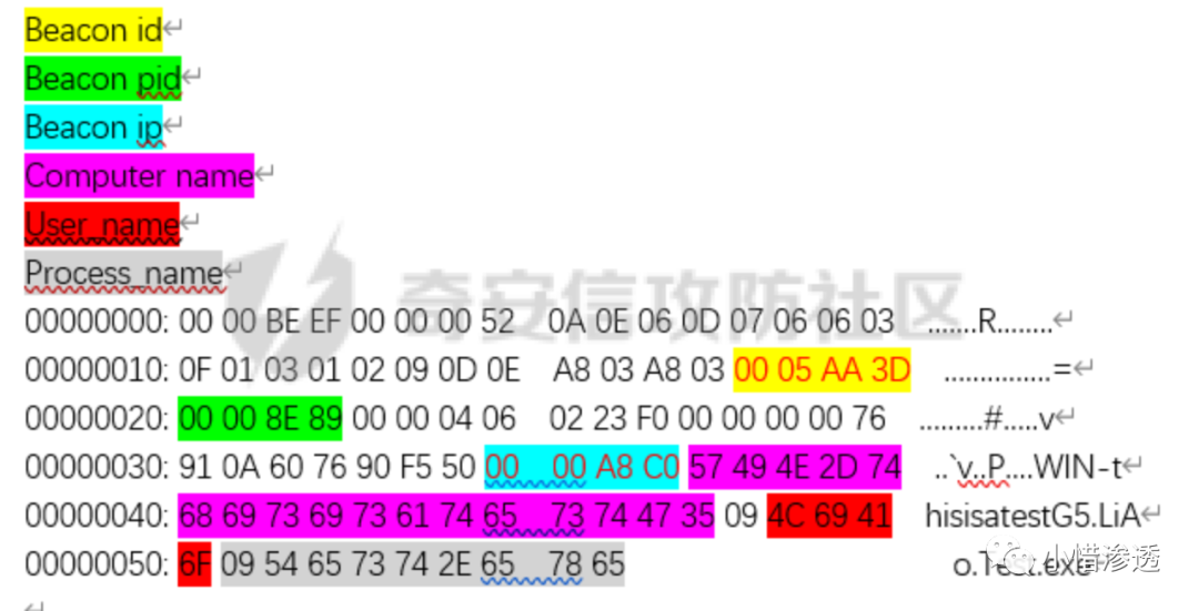 windows10如何打开hashcat